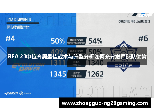 FIFA 23中拉齐奥最佳战术与阵型分析如何充分发挥球队优势 FIFA 23中拉齐奥最佳战术与阵型分析如何充分发挥球队优势