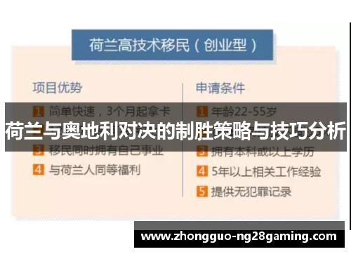 荷兰与奥地利对决的制胜策略与技巧分析 荷兰与奥地利对决的制胜策略与技巧分析