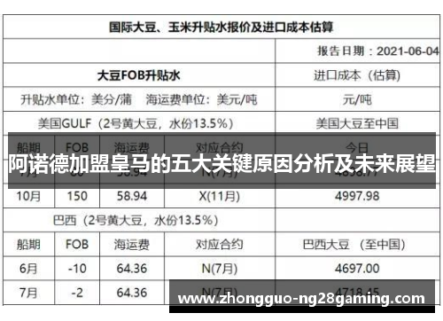 阿诺德加盟皇马的五大关键原因分析及未来展望 阿诺德加盟皇马的五大关键原因分析及未来展望