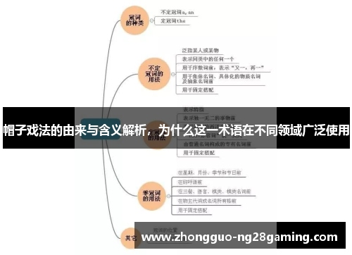 帽子戏法的由来与含义解析,为什么这一术语在不同领域广泛使用 帽子戏法的由来与含义解析,为什么这一术语在不同领域广泛使用