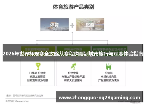 2026年世界杯观赛全攻略从赛程购票到城市旅行与观赛体验指南