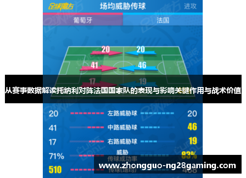 从赛事数据解读托纳利对阵法国国家队的表现与影响关键作用与战术价值