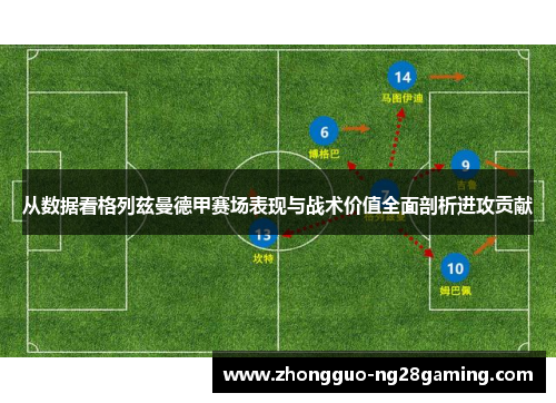 从数据看格列兹曼德甲赛场表现与战术价值全面剖析进攻贡献