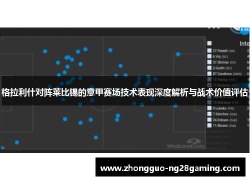 格拉利什对阵莱比锡的意甲赛场技术表现深度解析与战术价值评估