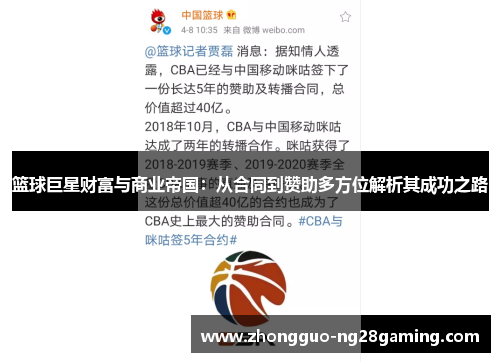篮球巨星财富与商业帝国：从合同到赞助多方位解析其成功之路