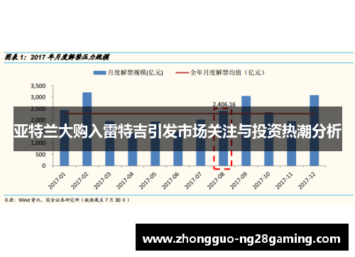 亚特兰大购入雷特吉引发市场关注与投资热潮分析